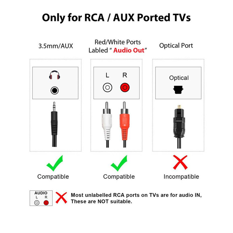 usb bluetooth receiver transmitter wireless aux audio adapter