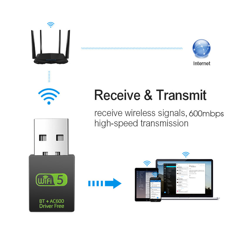 600mbps usb wifi bluetooth adapter wireless external receiver