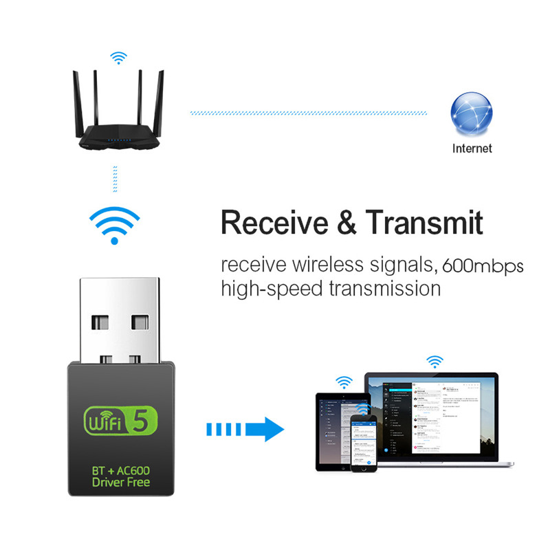 600mbps usb wifi bluetooth adapter wireless external receiver 600mbps usb wifi bluetooth adapter wireless external receiver