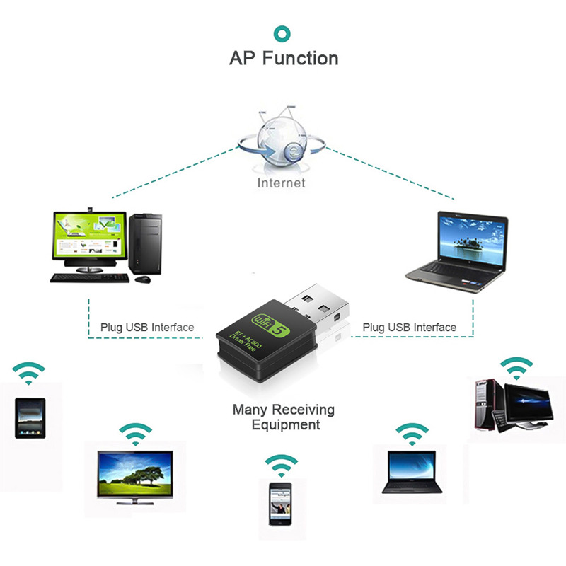 600mbps usb wifi bluetooth adapter wireless external receiver 600mbps usb wifi bluetooth adapter wireless external receiver