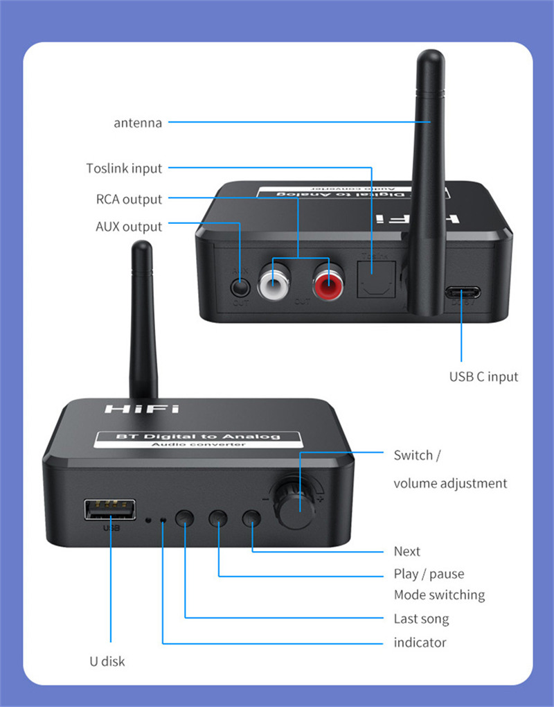 digital to analog audio dac converter bluetooth receiver