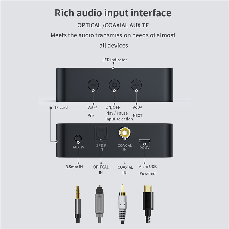 coaxial bluetooth transmitter AUX RCA wireless audio adapter