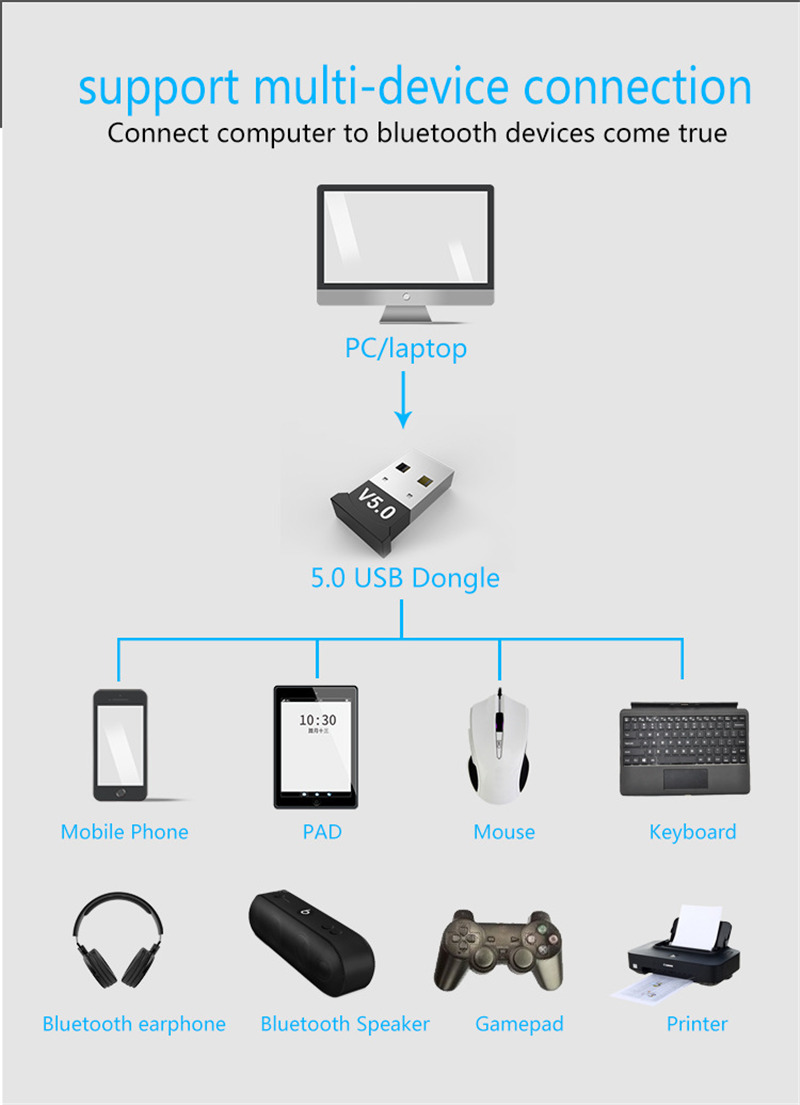 wireless dongle usb adapter audio bluetooth receiver