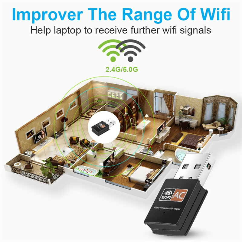 USB wifi receiver 600Mbps wireless computer network card