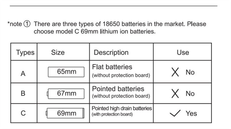 100m Seafrogs SF-01 strobe flash light