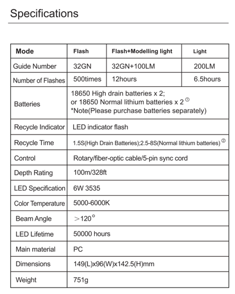 seafrog SF-01 strobe specification