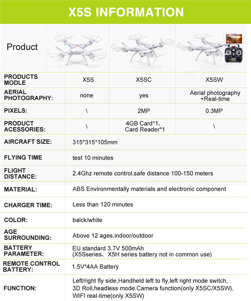 SYMA X5SW RC Drone WiFi Camera Quadcopter S9M WiFi FPV Foldable RC Quadcopter Drone
