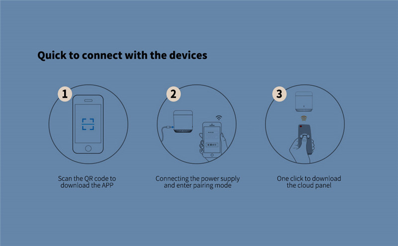 Broadlink RM Mini 3 WIFI 4G IR Remote Controller app smart home 