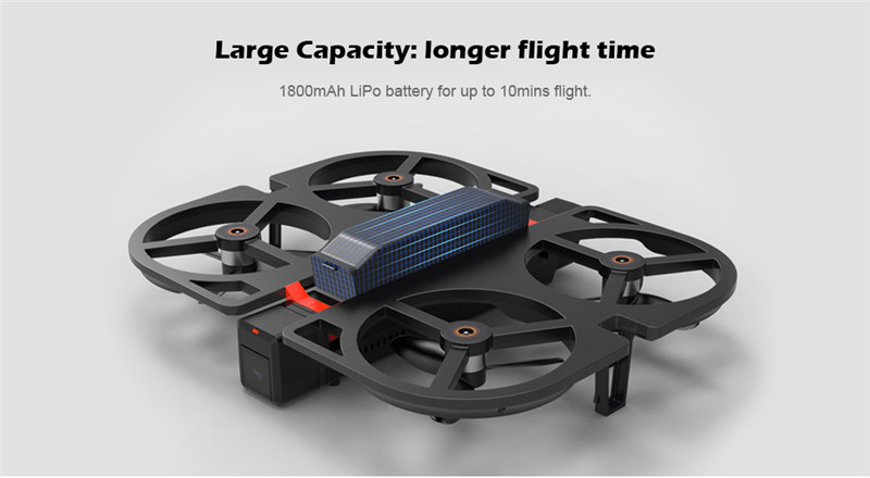 Youpin Foldable HD 1080P Altitude Hold iDol FPV RC Drone