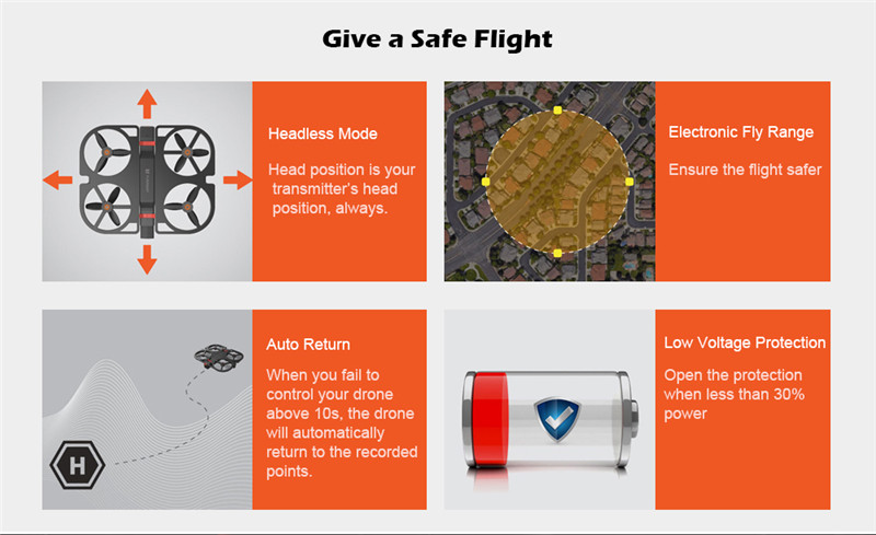 Youpin Foldable HD 1080P Altitude Hold iDol FPV RC Drone Youpin Foldable HD 1080P Altitude Hold iDol FPV RC Drone
