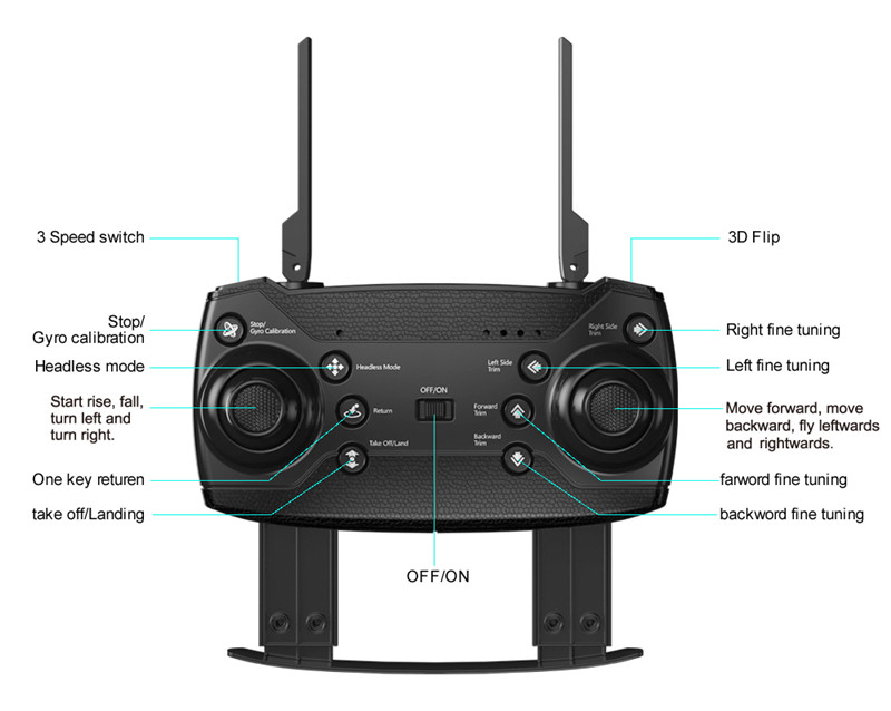 FQ777 FQ40 WiFi FPV Altitude Hold Headless RC Drone