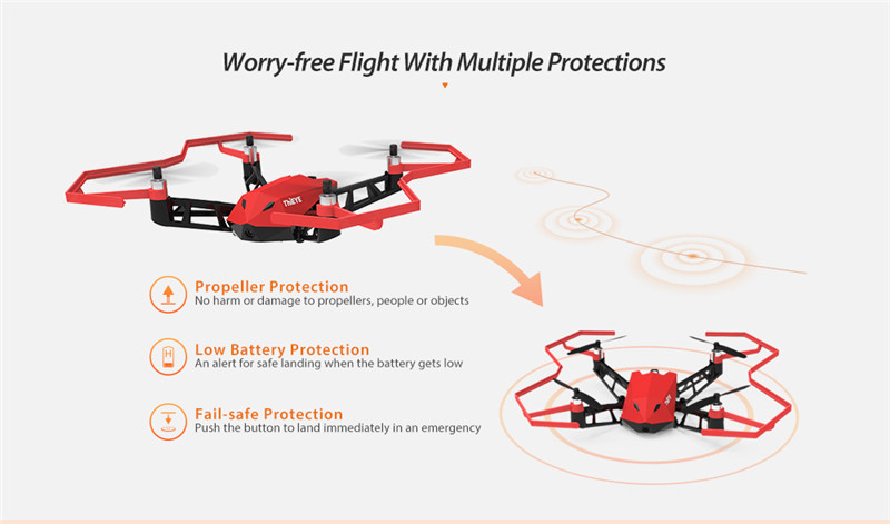 ThiEYE Dr.X WiFi FPV 1080P Camera RC Drone