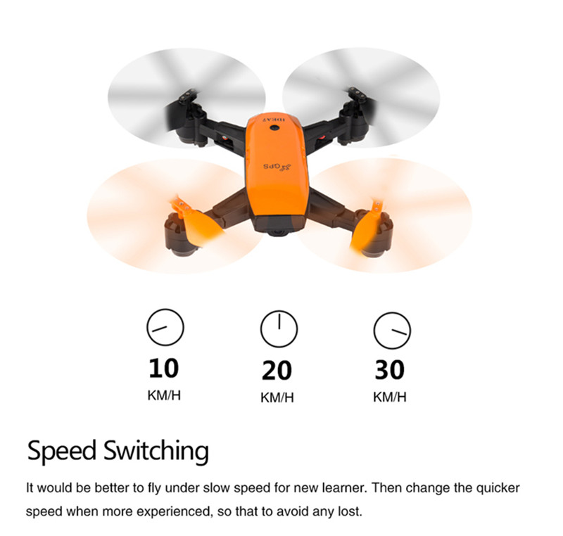 LE IDEA 720P Foldable GPS Altitude Hold RC Drone LE IDEA 720P Foldable GPS Altitude Hold RC Drone