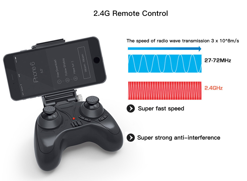 Foldable Mini Altitude Hold Headless RC Drone Quadcopter