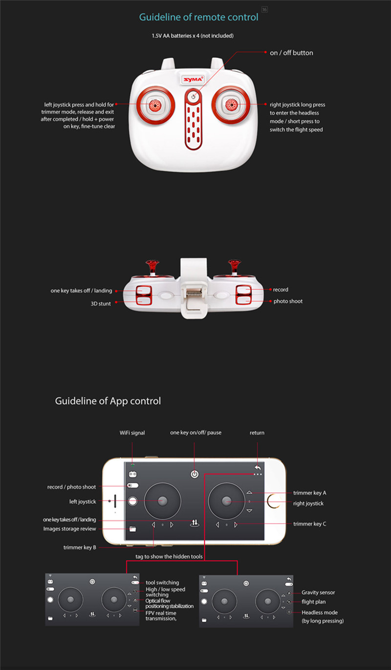 SYMA Z3 720P WiFi FPV Foldable RC Drone Quadcopter SYMA Z3 720P WiFi FPV Foldable RC Drone Quadcopter