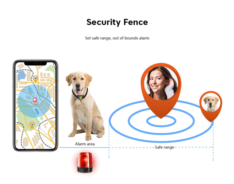 Pet Tracker GPS Dog Z8 - A Pet Tracker GPS Dog Z8 - A
