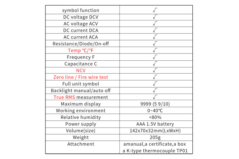 WinAPEX ET8104 Digital Multimeter