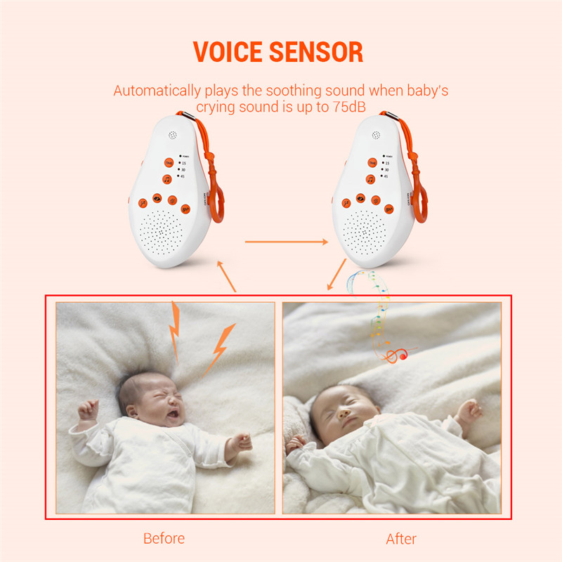 Threesheep S7 1800mAh Baby White Noise Machine