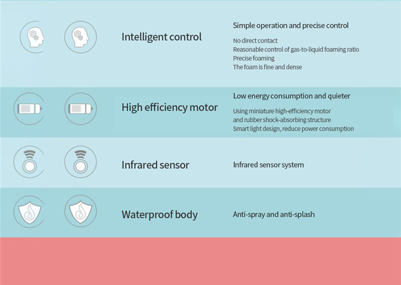 XP01 foam bubble wash automatic smart handwasher XP01 foam bubble wash automatic smart handwasher