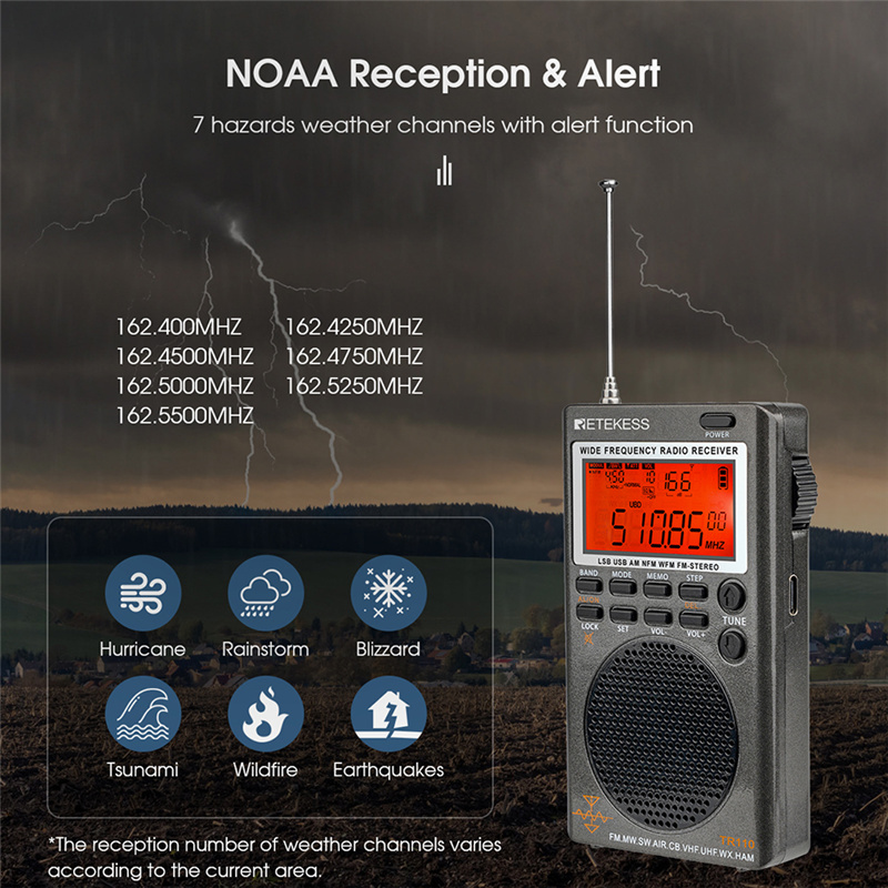 portable retekess TR110 SSB shortwave radio