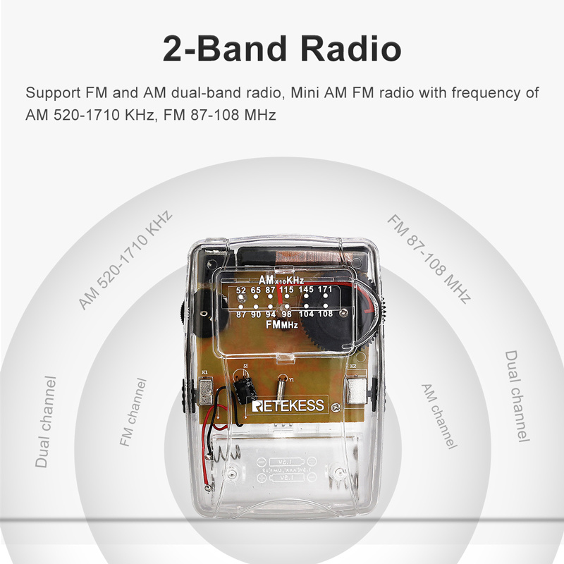 RETEKESS TR624 transparent portable radio RETEKESS TR624 transparent portable radio