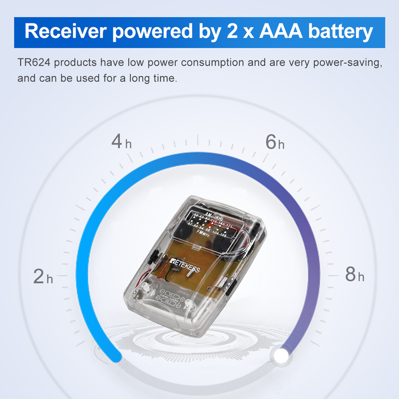 RETEKESS TR624 transparent portable radio