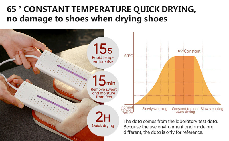 shoe dryer boot drying heating device