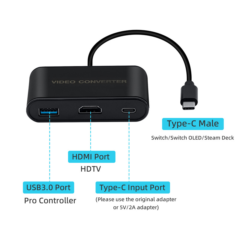 steam deck 1080p protable video converters adapters