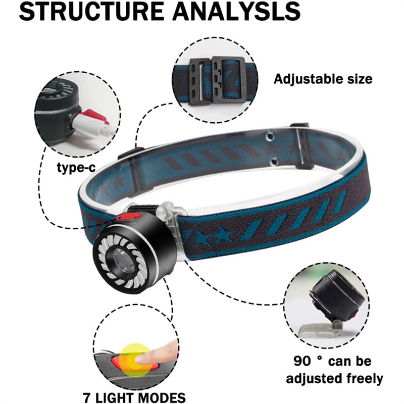 LED headlamp bicycle taillights rechargeable headlight