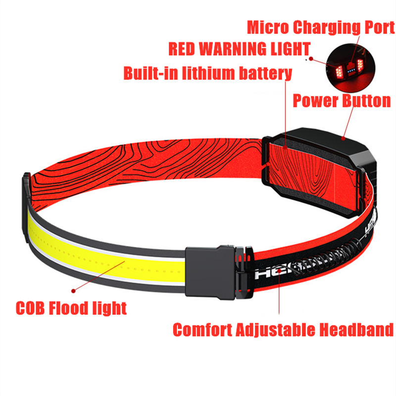 COB headlight 3 lighting modes rechargeable headlamp