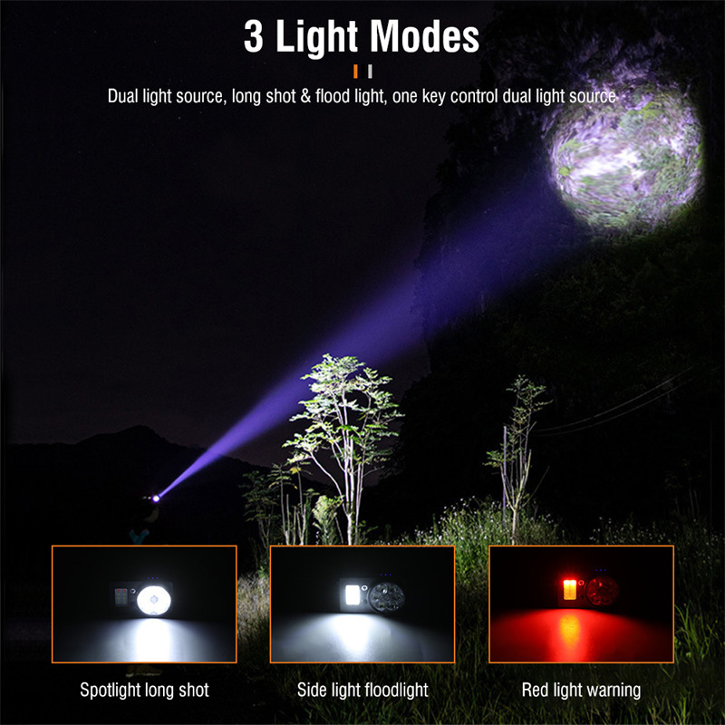 outdoor LED headlamp smart sensor rechargeable headlight