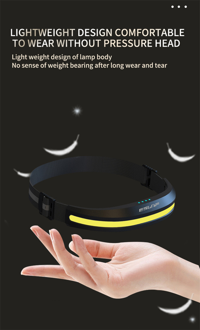 COB headlight waterproof rechargeable headlamp