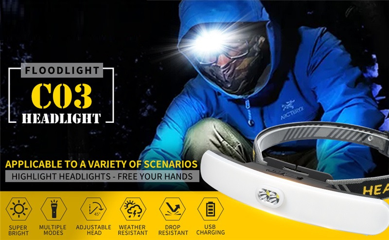 COB headlight wide beam headlamp rechargeable floodlight