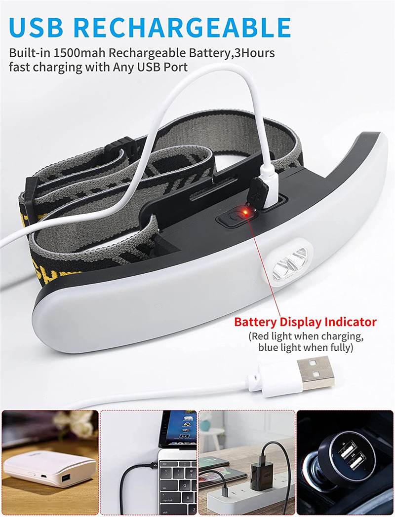 COB headlight wide beam headlamp rechargeable floodlight