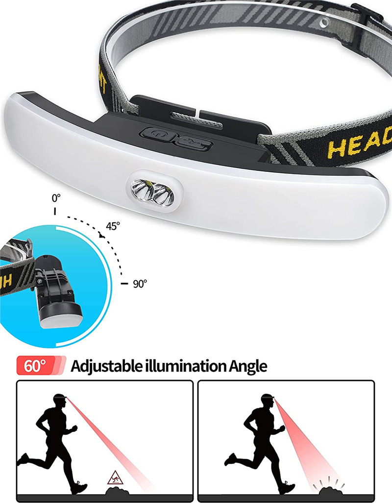 COB headlight wide beam headlamp rechargeable floodlight