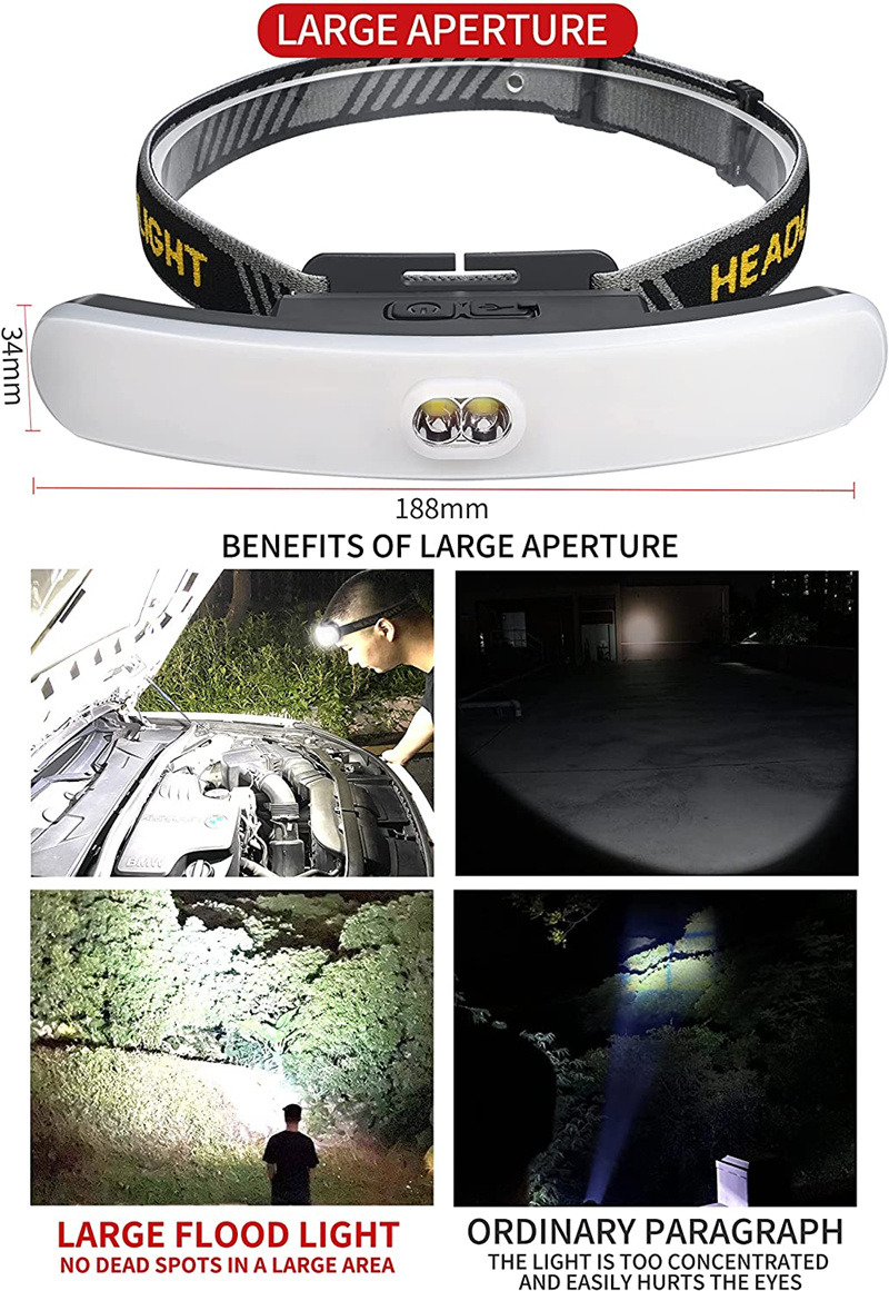 COB headlight wide beam headlamp rechargeable floodlight
