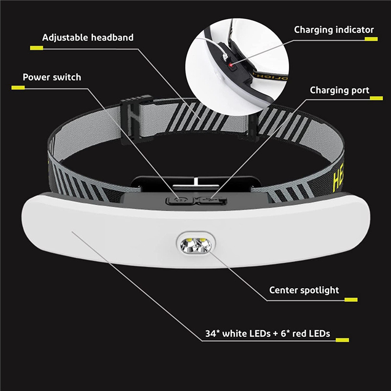 COB headlight wide beam headlamp rechargeable floodlight