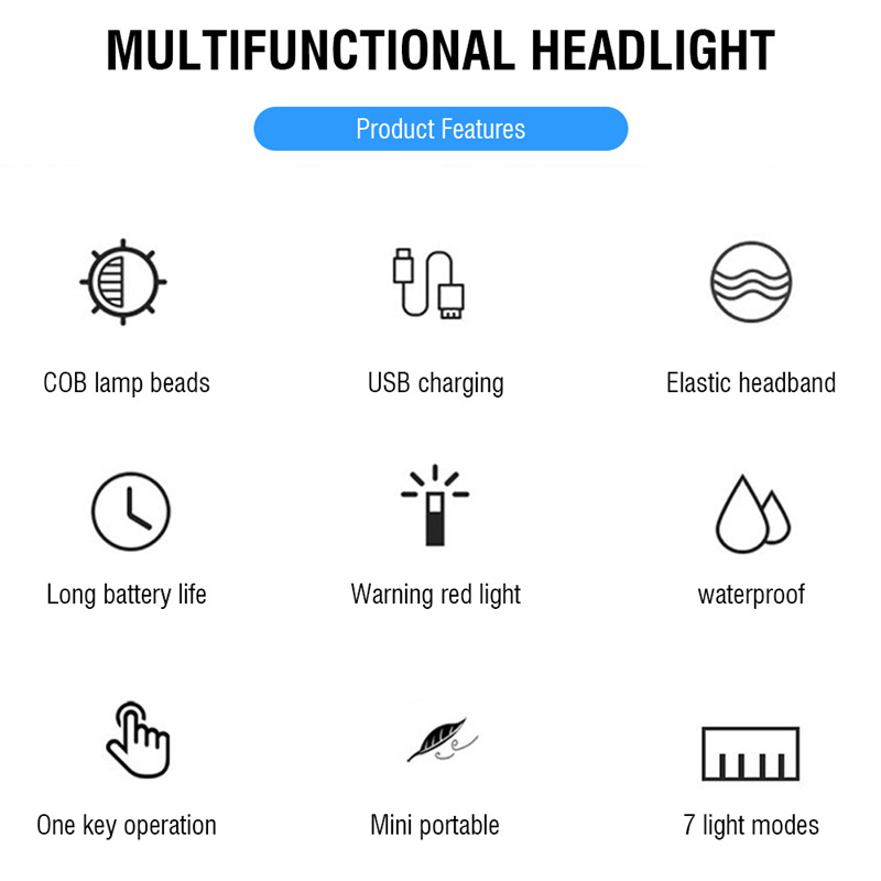 mini headlamp 1500mAh rechargeable headlight