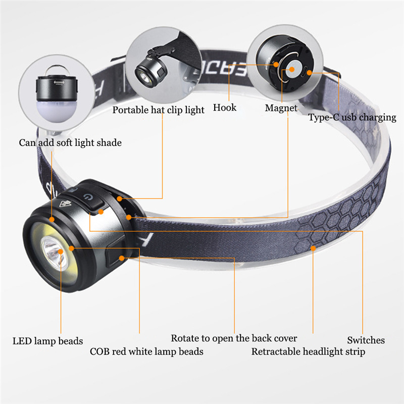 XPG+COB rechargeable headlight strong magnet headlamp