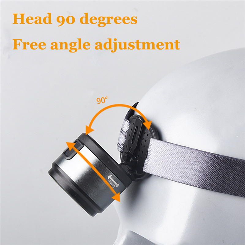 XPG+COB rechargeable headlight strong magnet headlamp