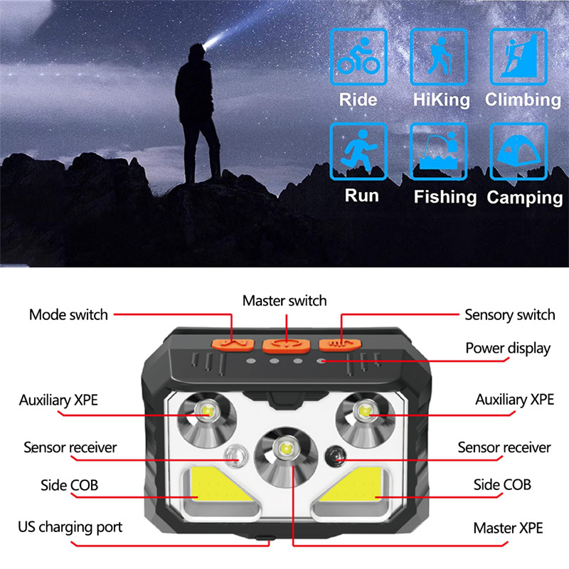 COB sensor head light rechargeable LED headlamp