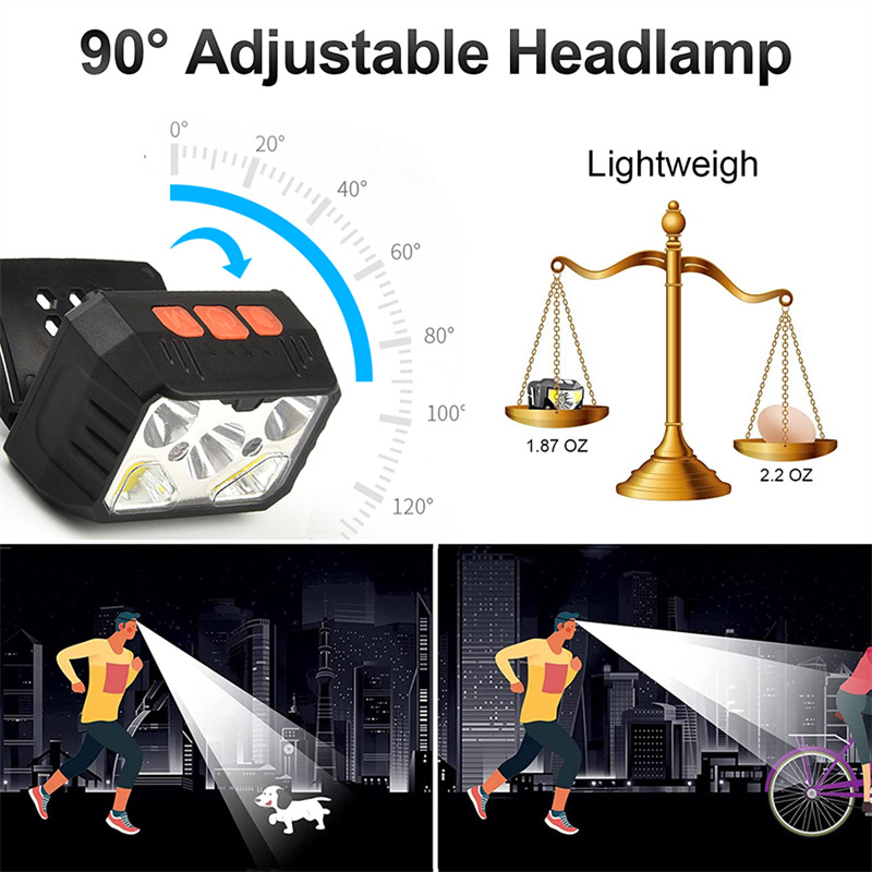 COB sensor head light rechargeable LED headlamp