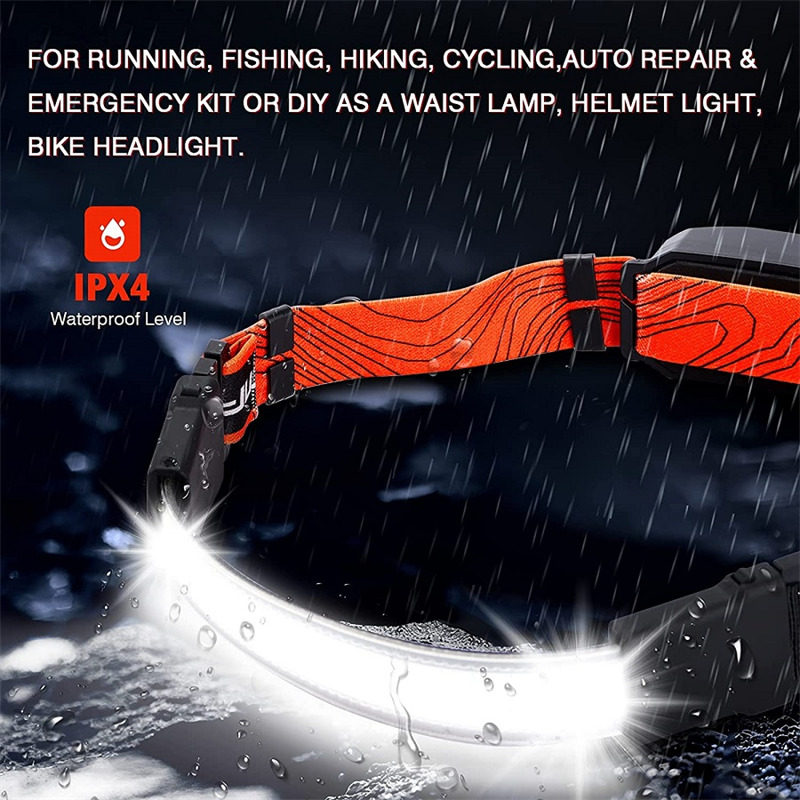 COB headlamp rechargeable LED head flashlight