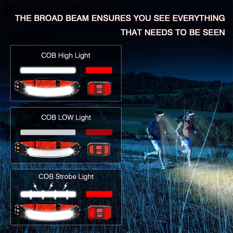 COB headlamp rechargeable LED head flashlight