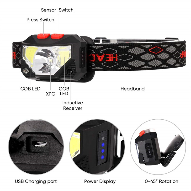 ultra bright XPG COB headlight rechargeable sensor headlamp