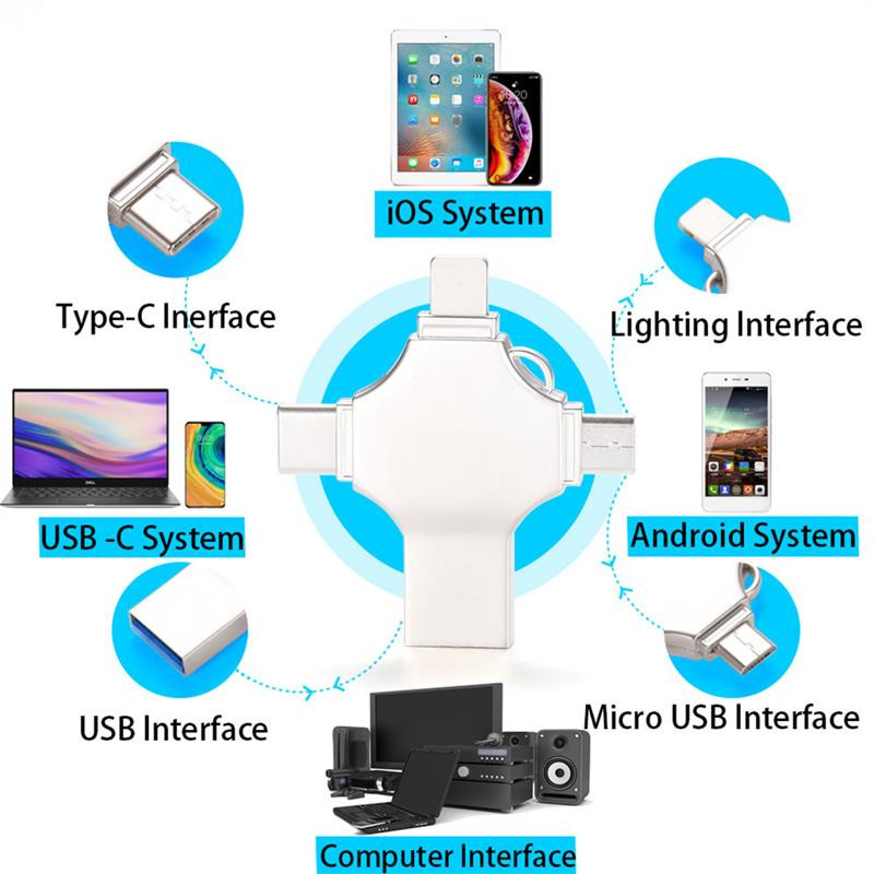 4 in 1 mobile usb otg adapter typec card reader for iphone android