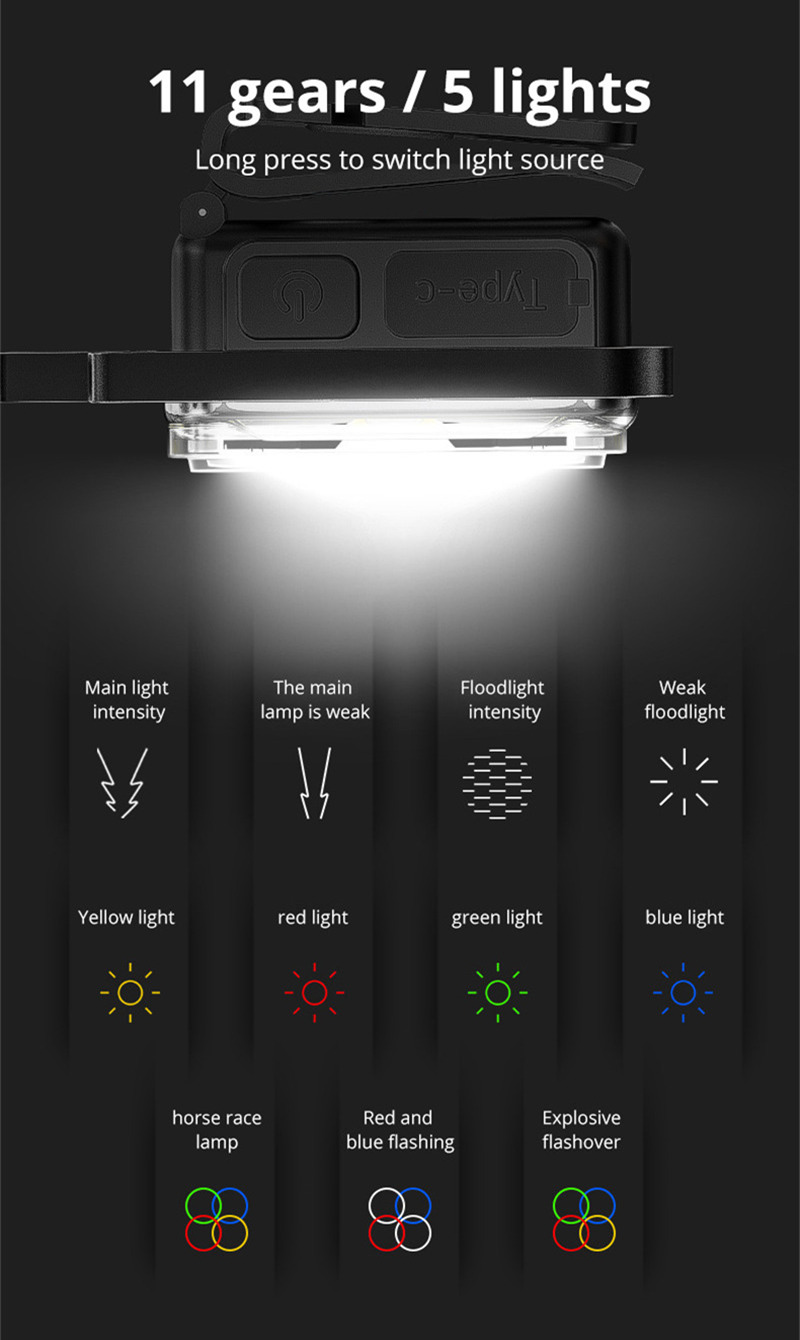 mini led cob work light pocket keychains flashlight