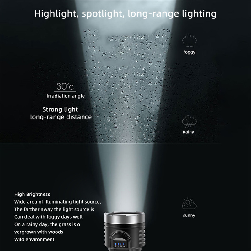 outdoor spotlight super bright led flashlight side COB torch