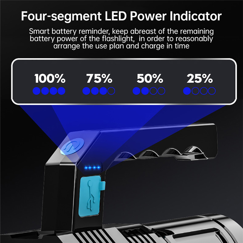 powerful LED flashlight handheld lamp portable side COB torch powerful LED flashlight handheld lamp portable side COB torch