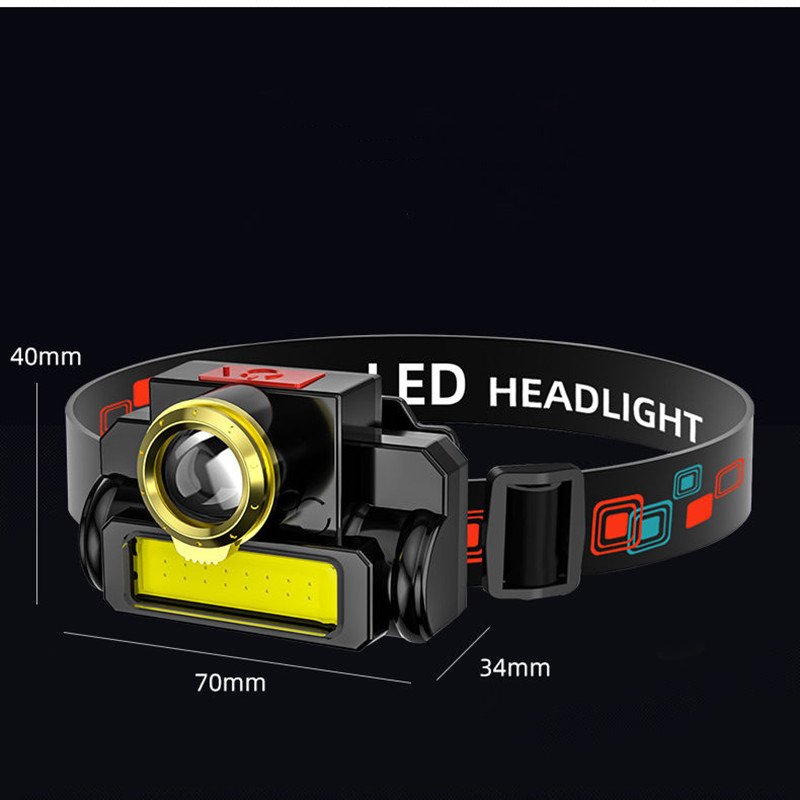 zoomable headlight rechargeable mini powerful LED headlamp